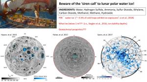 Beware of the 'Siren Call' to Lunar Polar Water Ice!