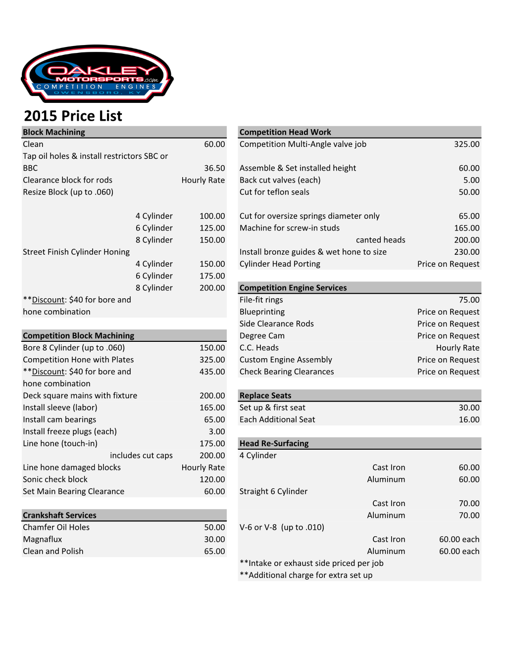 2015 Price List