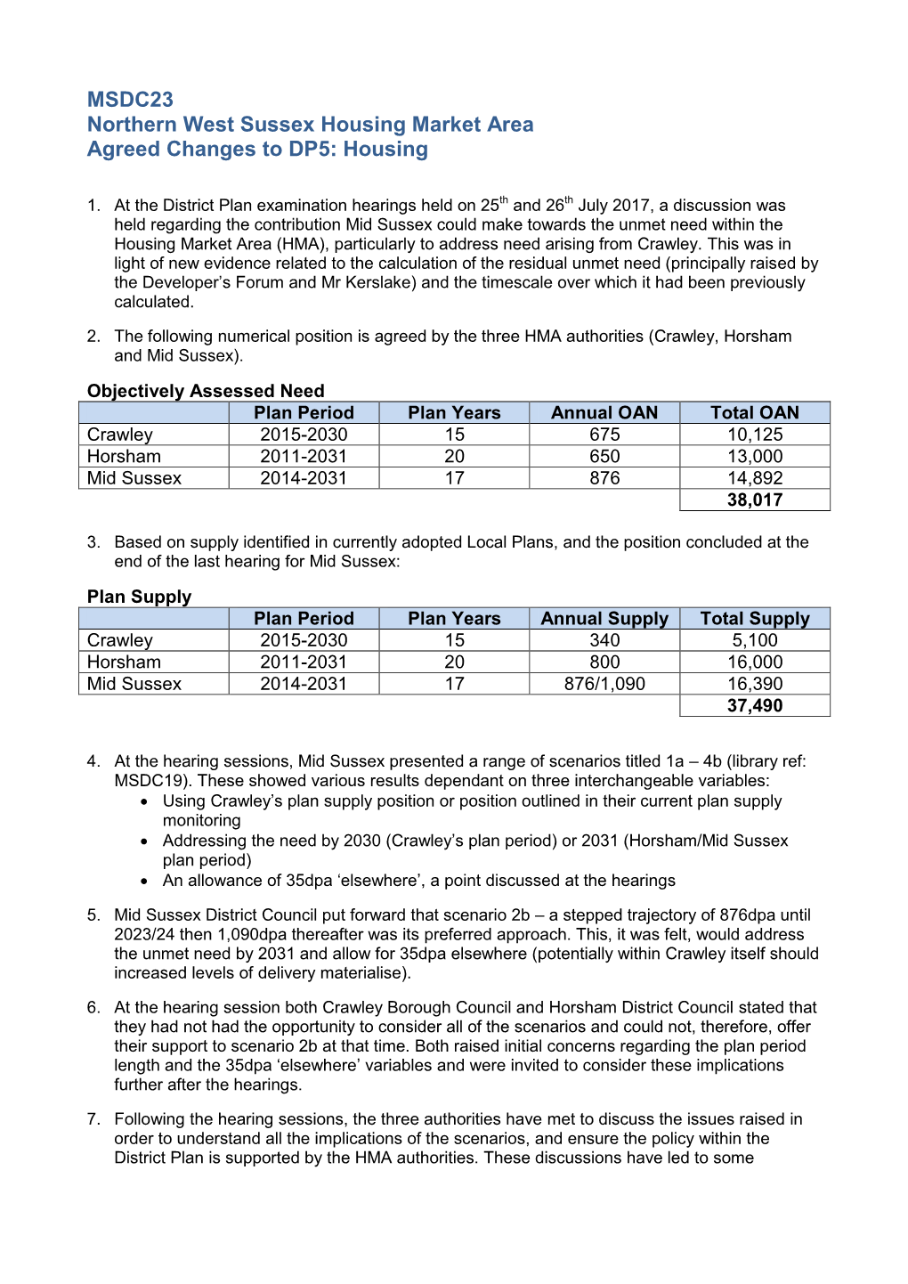 MSDC23 Northern West Sussex Housing Market Area Agreed Changes to DP5: Housing