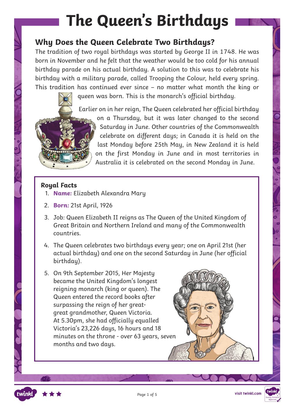 The Queen's Birthdays