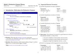 Distinctive Feature Theory 1 Introduction