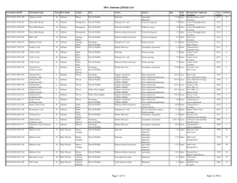 2016 Alabama 303(D) List (TN5097)