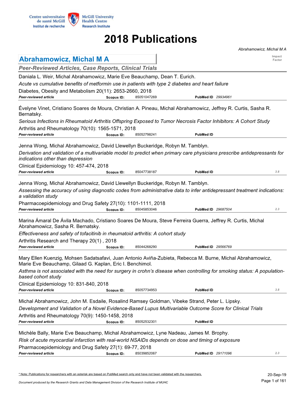 MUHC Publications