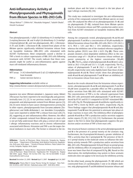 Anti-Inflammatory Activity of Phenylpropanoids and Phytoquinoids from Illicium Species in RBL-2H3 Cells