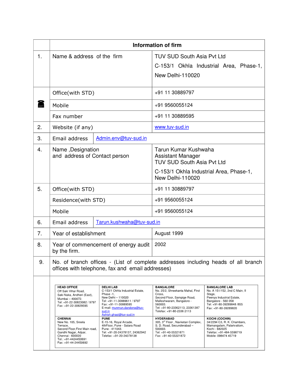 TUV SUD South Asia Pvt Ltd