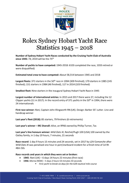 Rolex Sydney Hobart Yacht Race Statistics 1945 – 2018