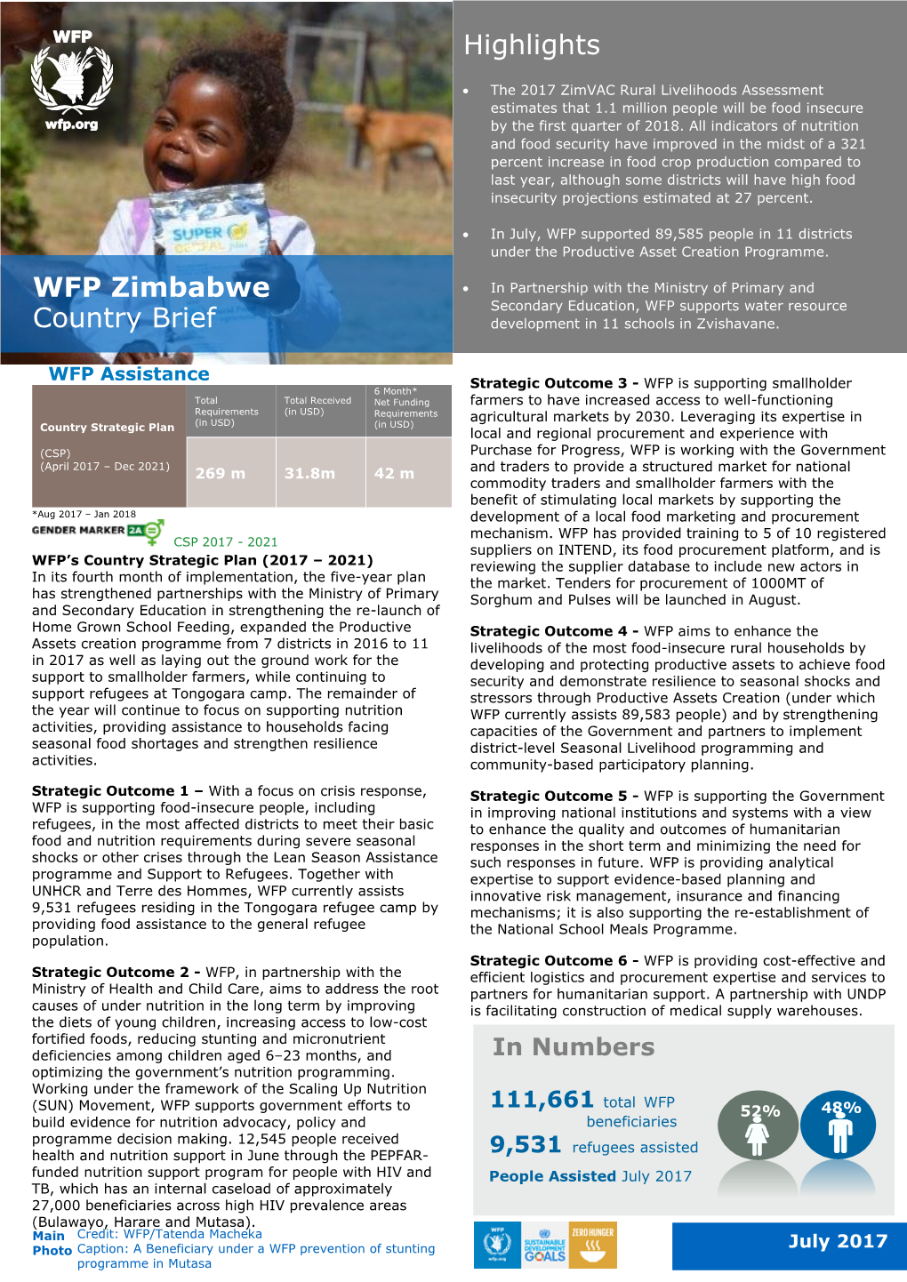 WFP Zimbabwe  in Partnership with the Ministry of Primary and Secondary Education, WFP Supports Water Resource Country Brief Development in 11 Schools in Zvishavane