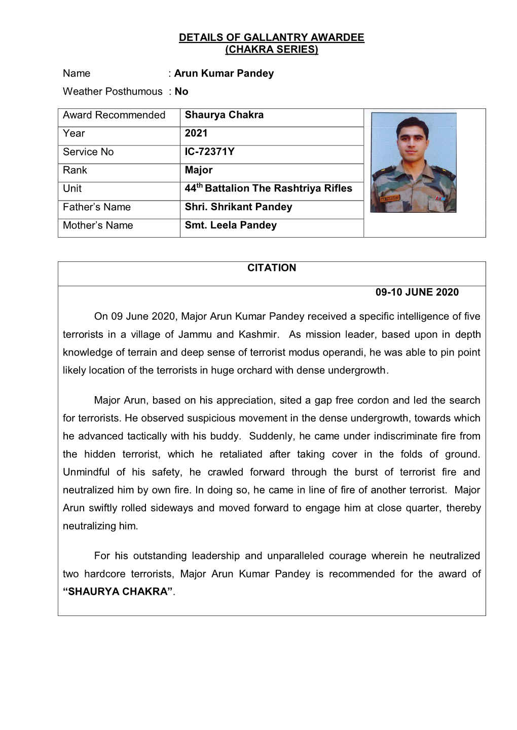 DETAILS of GALLANTRY AWARDEE (CHAKRA SERIES) Name : Arun