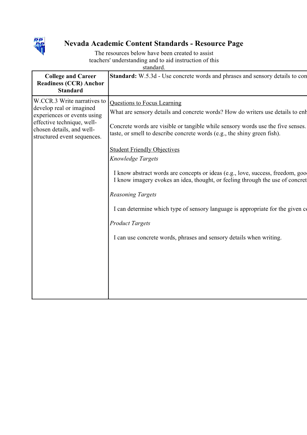 Unwrapped Standards: W.5.3D - Use Concrete Words and Phrases and Sensory Details to Convey