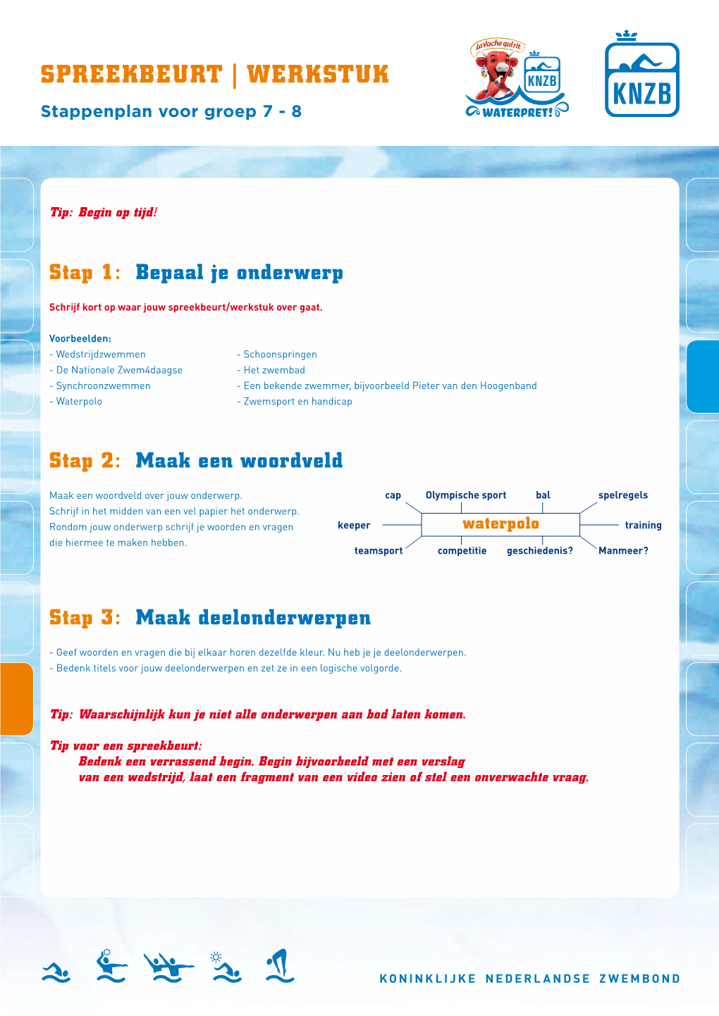 Spreekbeurt | Werkstuk Stappenplan Voor Groep 7 - 8