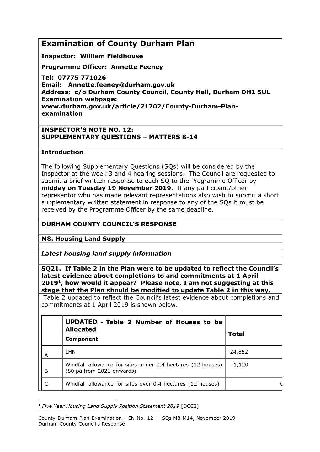 Examination of County Durham Plan