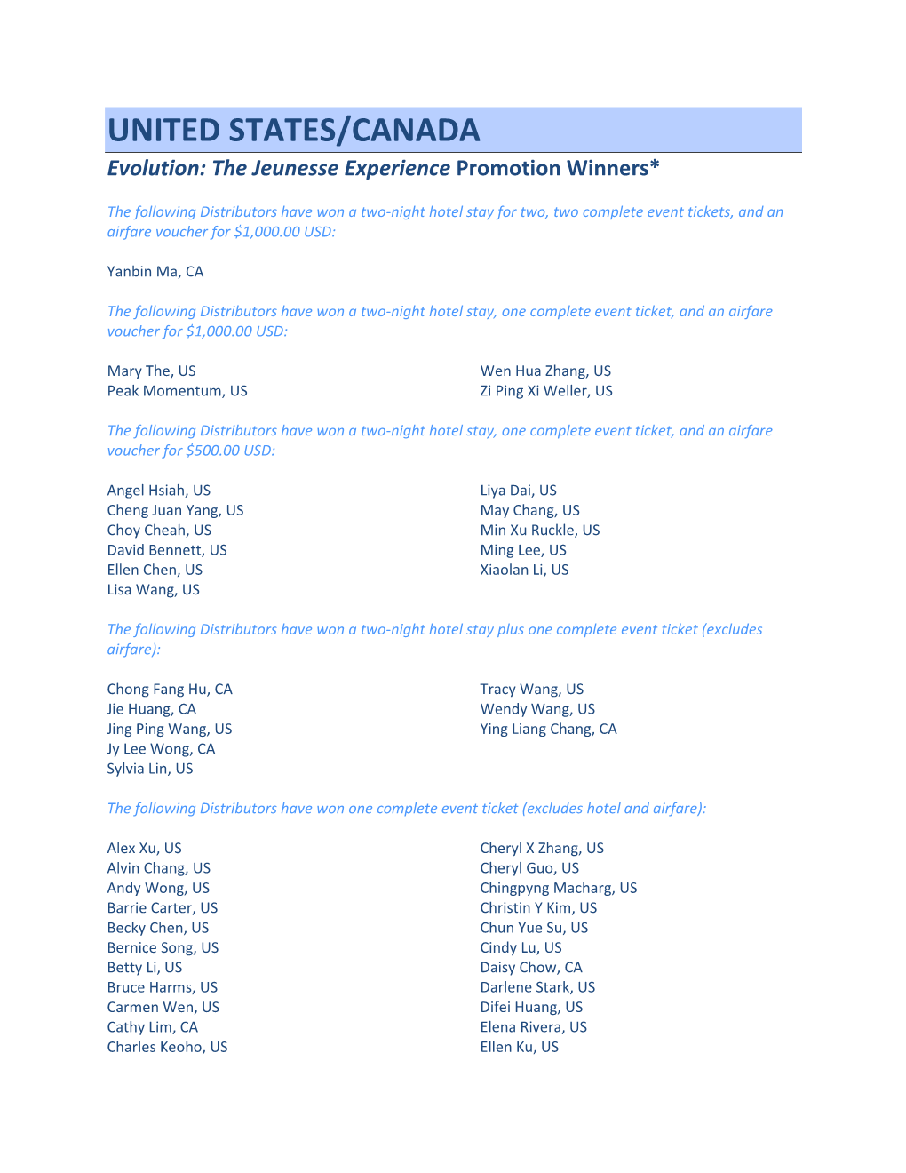 UNITED STATES/CANADA Evolution: the Jeunesse Experience Promotion Winners*
