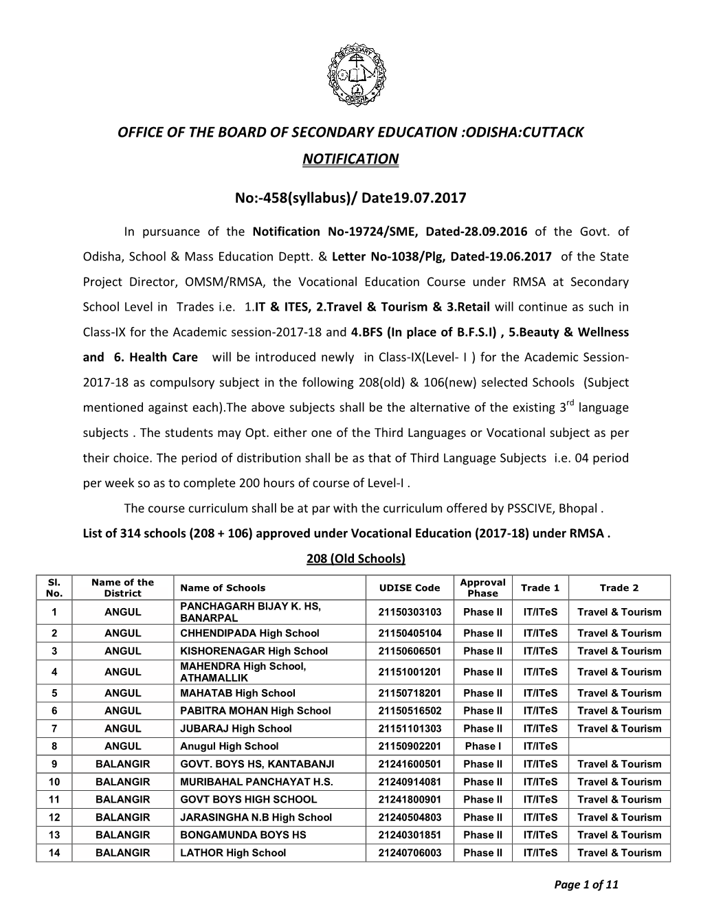 ODISHA:CUTTACK NOTIFICATION No