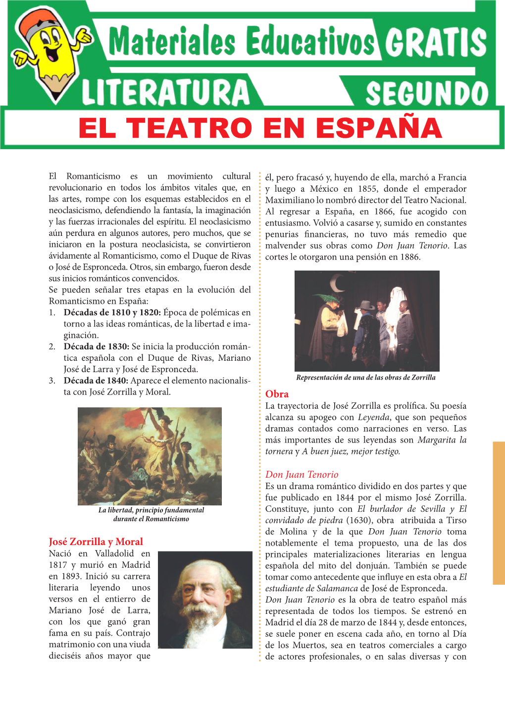 El Teatro En España