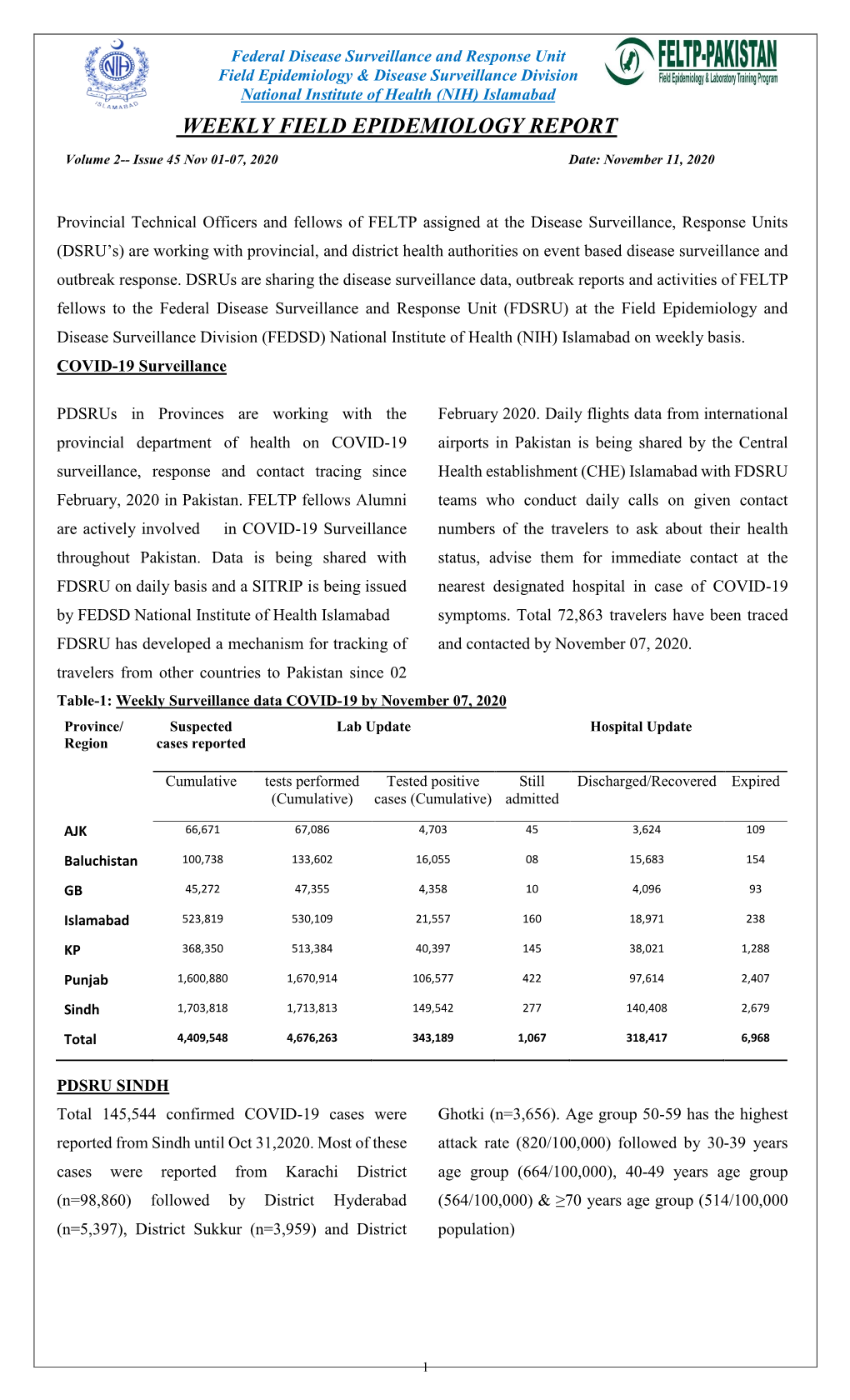 Islamabad WEEKLY FIELD EPIDEMIOLOGY REPORT