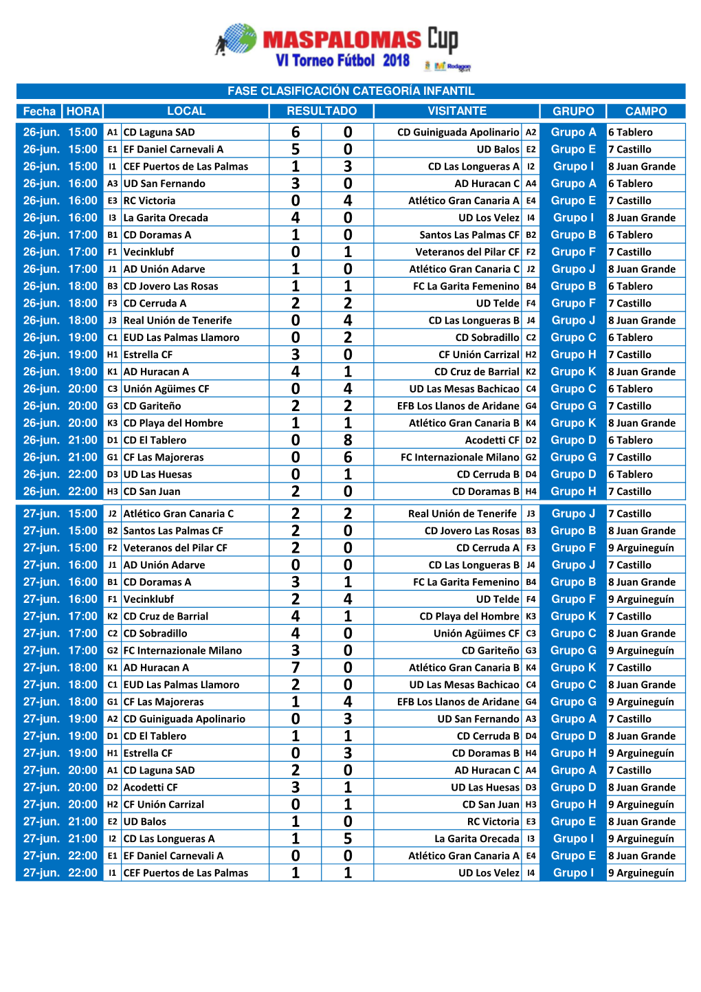 MAC18 Calendario 200 Equipos.Xlsx