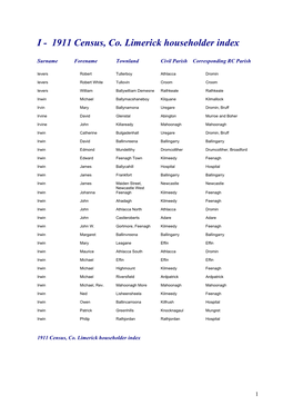 I - 1911 Census, Co