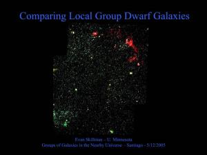 The Intriguing Dwarf Starburst Galaxy NGC