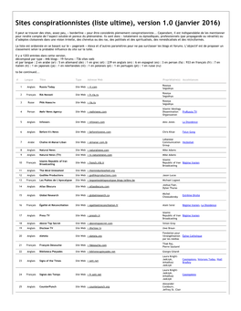 Sites Conspirationnistes (Liste Ultime), Version 1.0 (Janvier 2016)