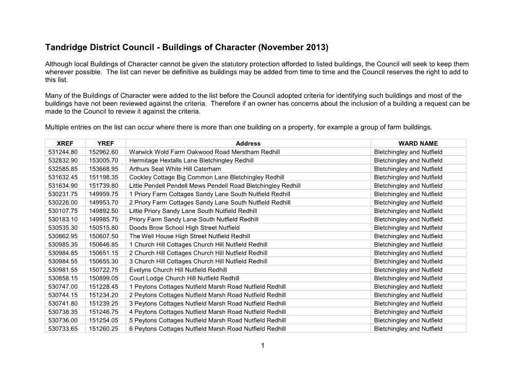 Tandridge District Council - Buildings of Character (November 2013)