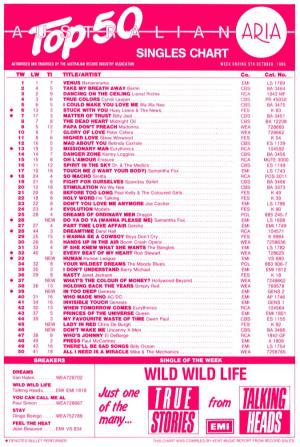 ARIA Charts, 1986-10-05 to 1986-12-28