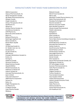 Manufacturers That Made Paab Submissions in 2019