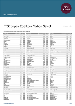 FTSE Japan ESG Low Carbon Select