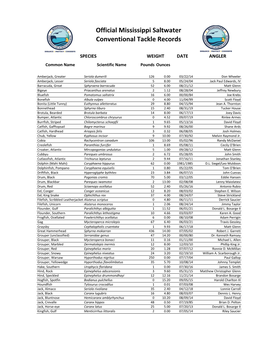 Official Mississippi Saltwater Conventional Tackle Records