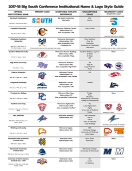 2017-18 Big South Conference Institutional Name & Logo Style Guide