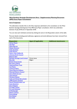 West Eynsham Strategic Development Area – Supplementary Planning Document (SPD) Issues Paper Consultation