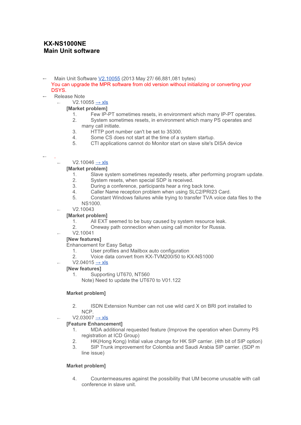 KX-NS1000NE Main Unit Software