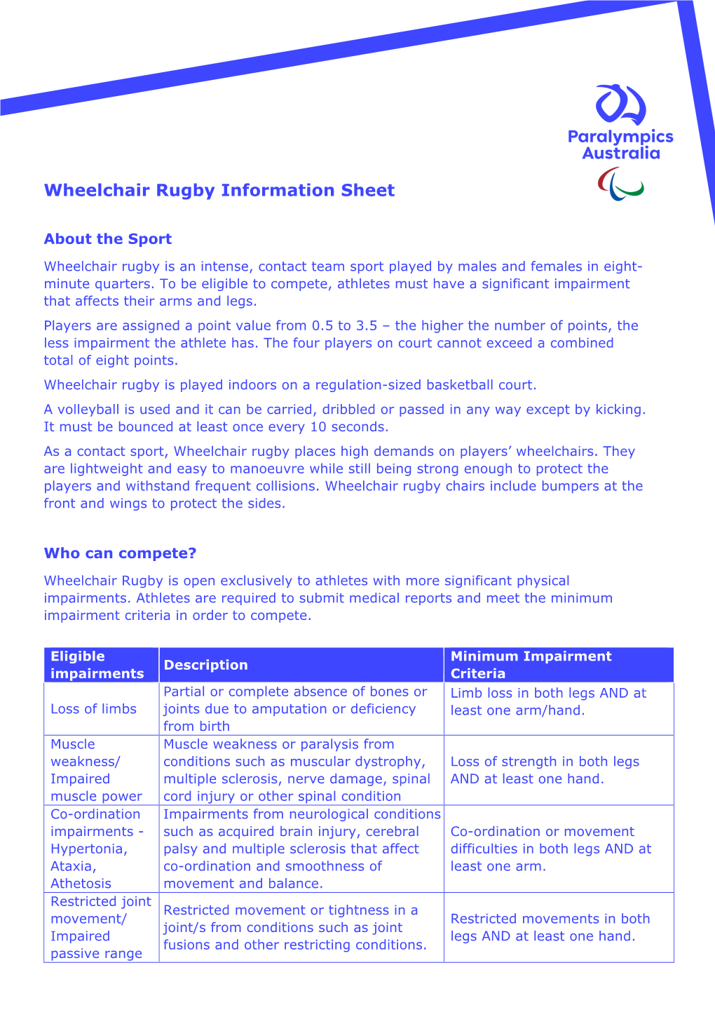 Wheelchair Rugby Information Sheet