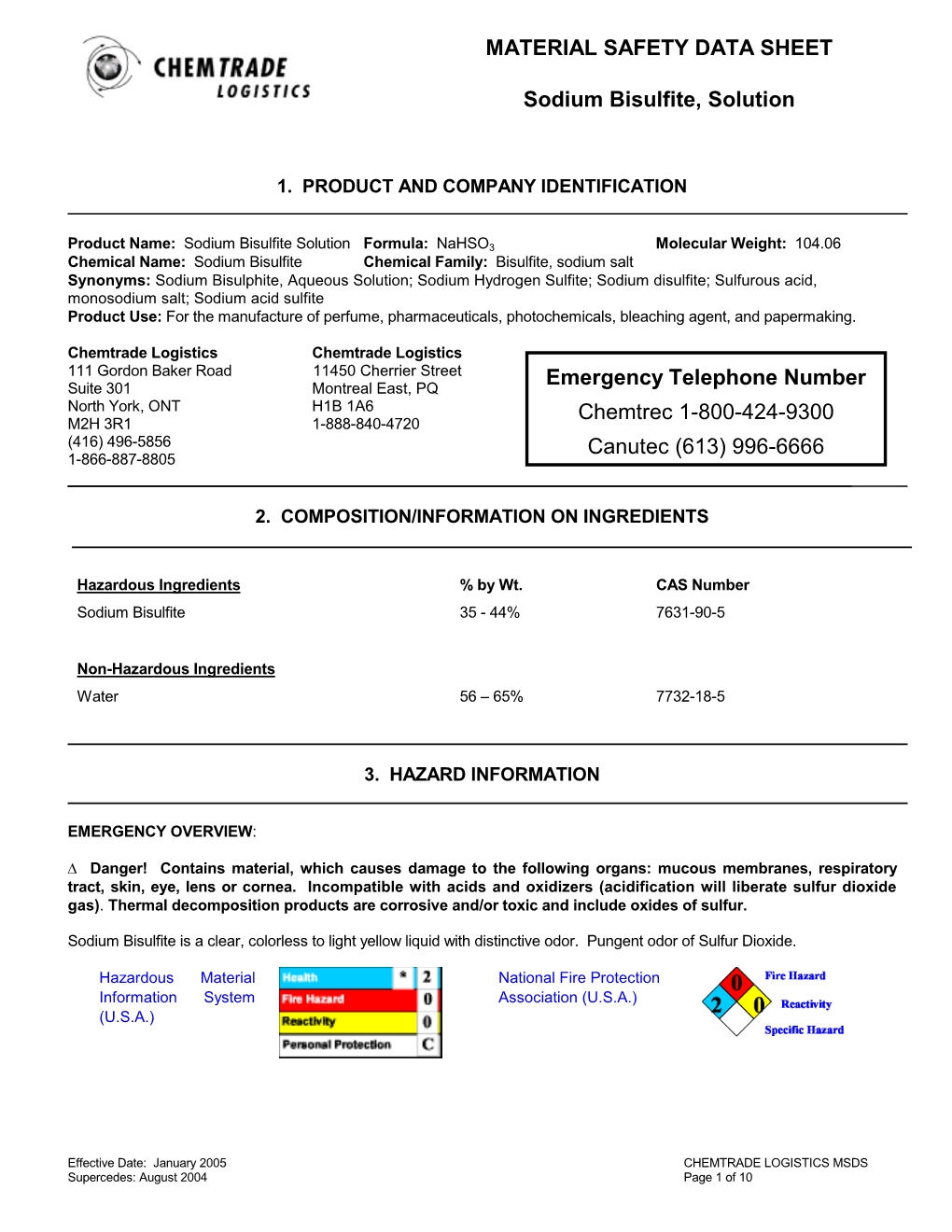 MATERIAL SAFETY DATA SHEET Sodium Bisulfite, Solution - DocsLib