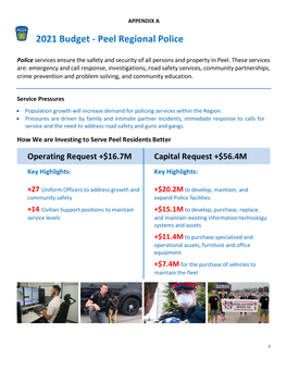 2021 Budget - Peel Regional Police