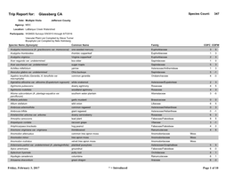 Glassberg List
