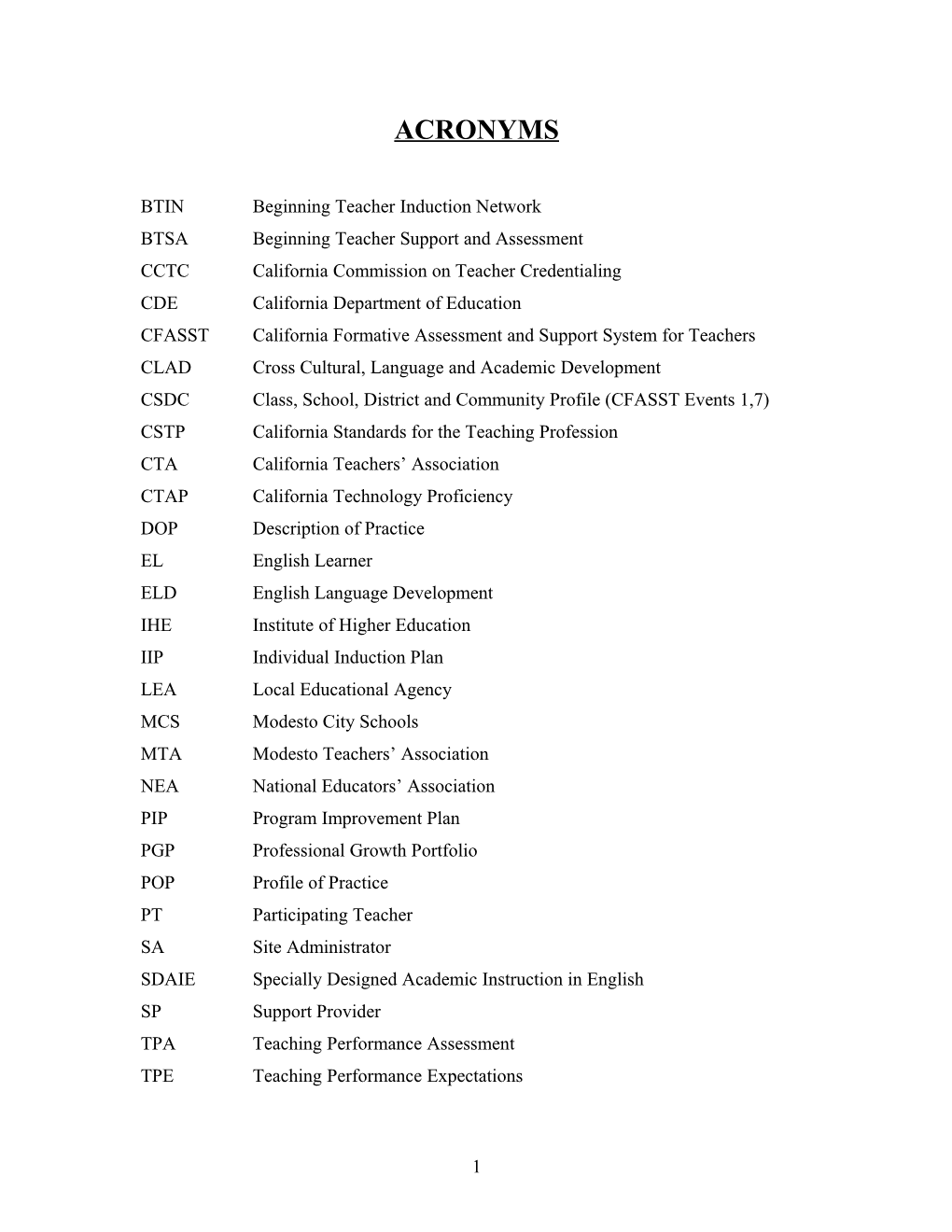 BTIN Beginning Teacher Induction Network