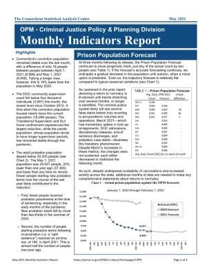 Monthly Indicators Report