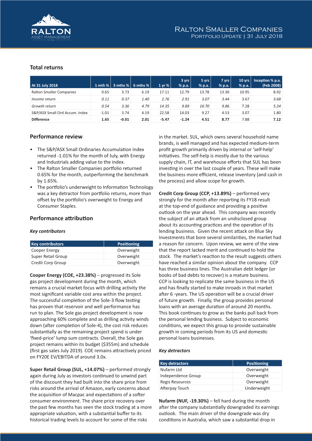 Ralton Smaller Companies Portfolio Update | 31 July 2018