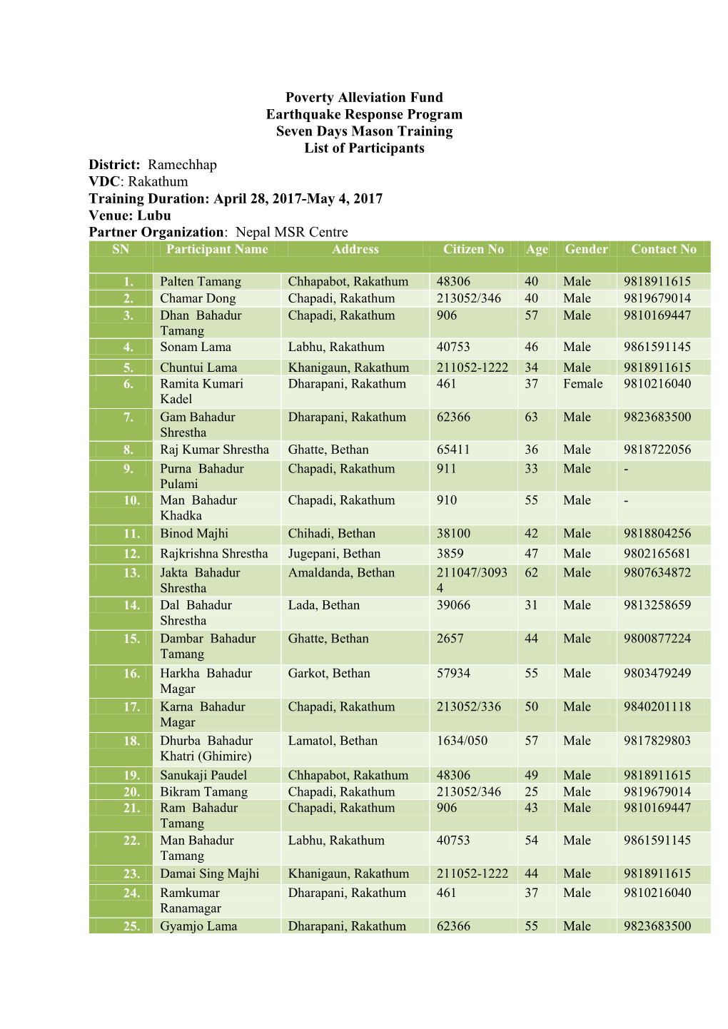 Ramechhap VDC