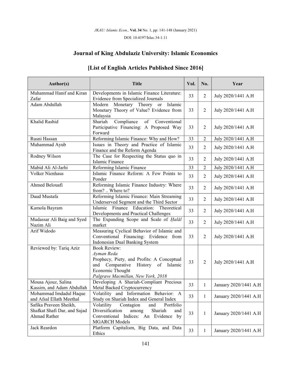 Journal of King Abdulaziz University: Islamic Economics [List Of