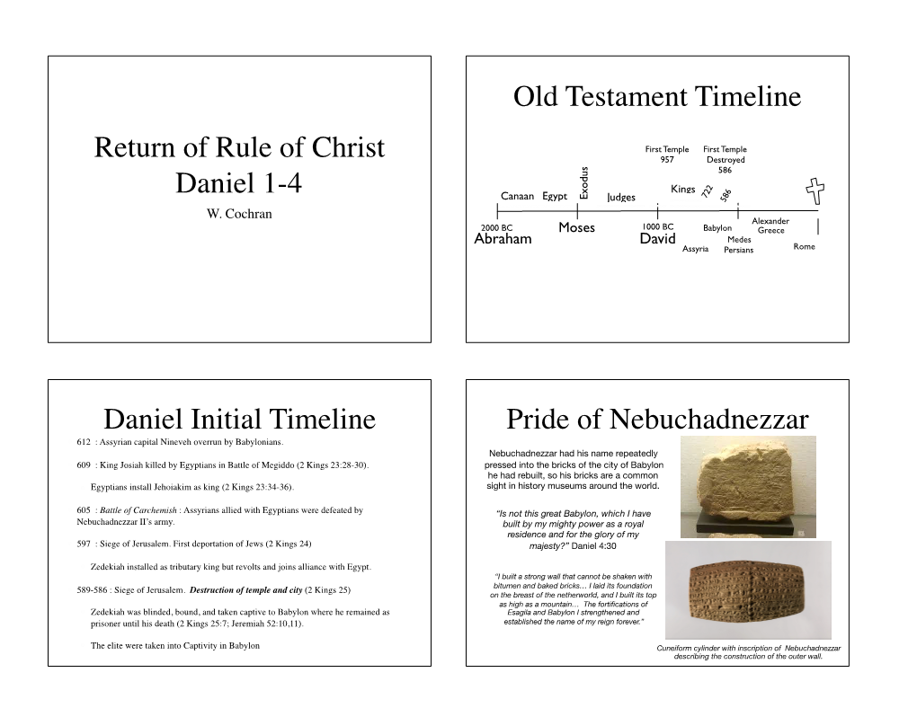 Return of Rule of Christ Daniel 1-4 Old Testament Timeline Daniel Initial