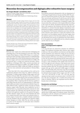 Binocular Decompensation and Diplopia After Refractive Laser Surgery