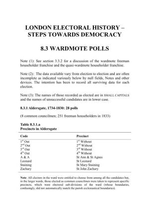 City of London Wardmote Polls