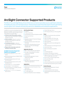 Arcsight Connector Supported Products