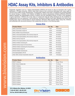 HDAC Assay Kits, Inhibitors & Antibodies