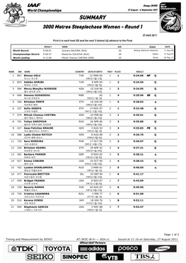 SUMMARY 3000 Metres Steeplechase Women - Round 1