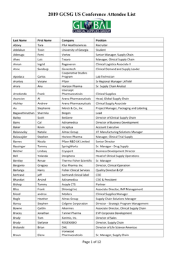 2019 GCSG US Conference Attendee List