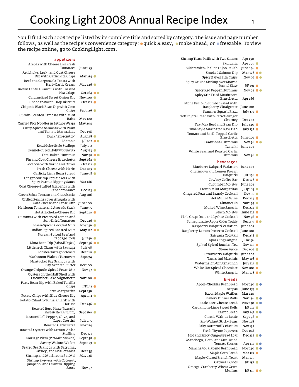 Cooking Light 2008 Annual Recipe Index 