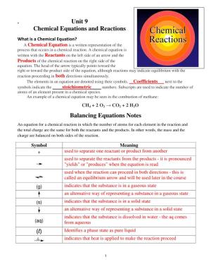 Unit 9 Chemical Equations and Reactions Balancing Equations Notes