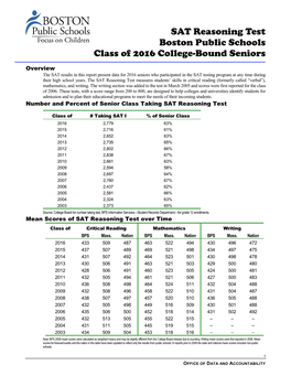 SAT Reasoning Test Boston Public Schools Class of 2016 College-Bound Seniors